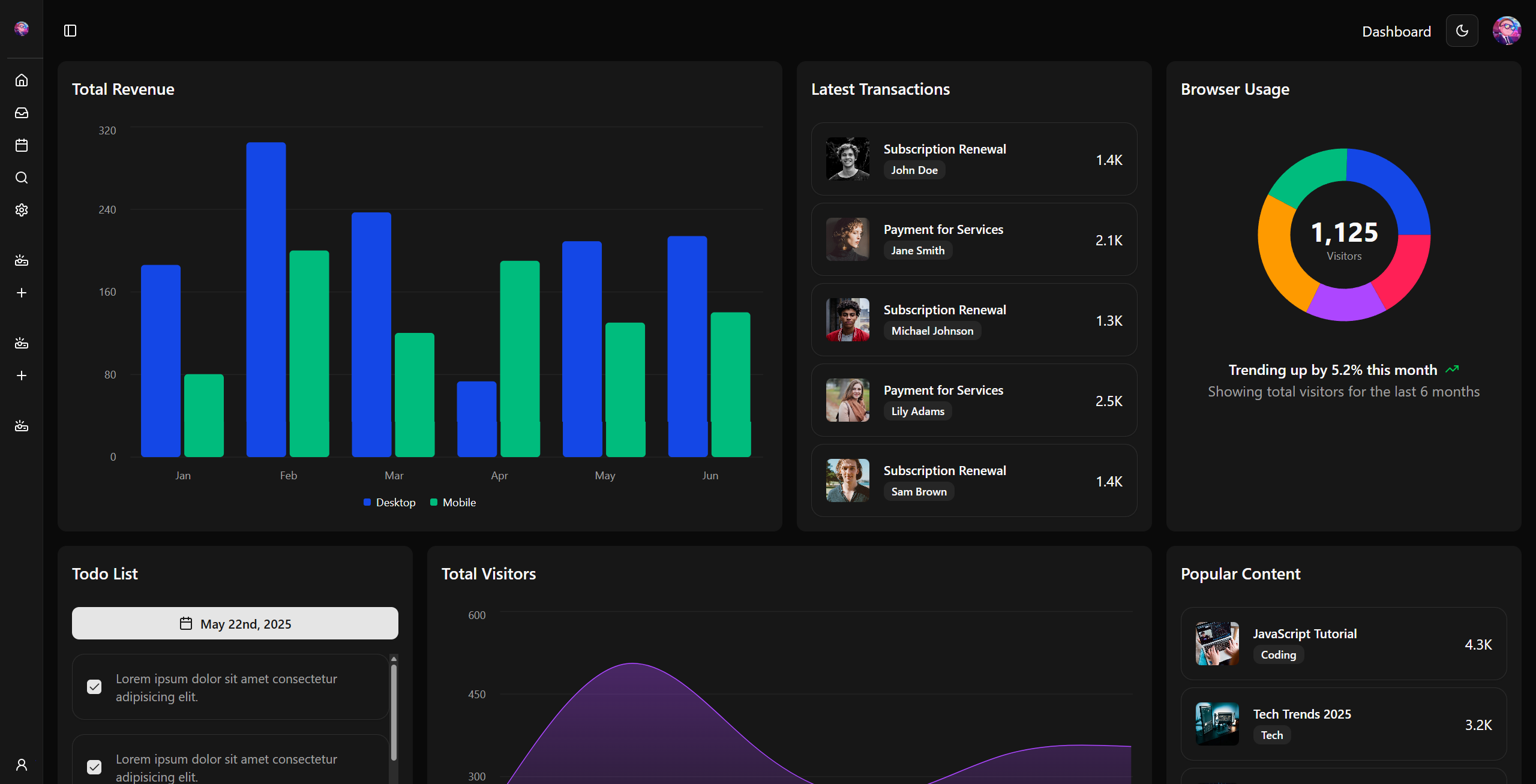 Admin Dashboard (Next.js)